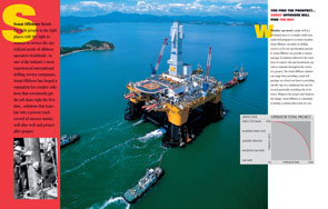 Moving Sonat Transocean offshore oil platform with tug boats