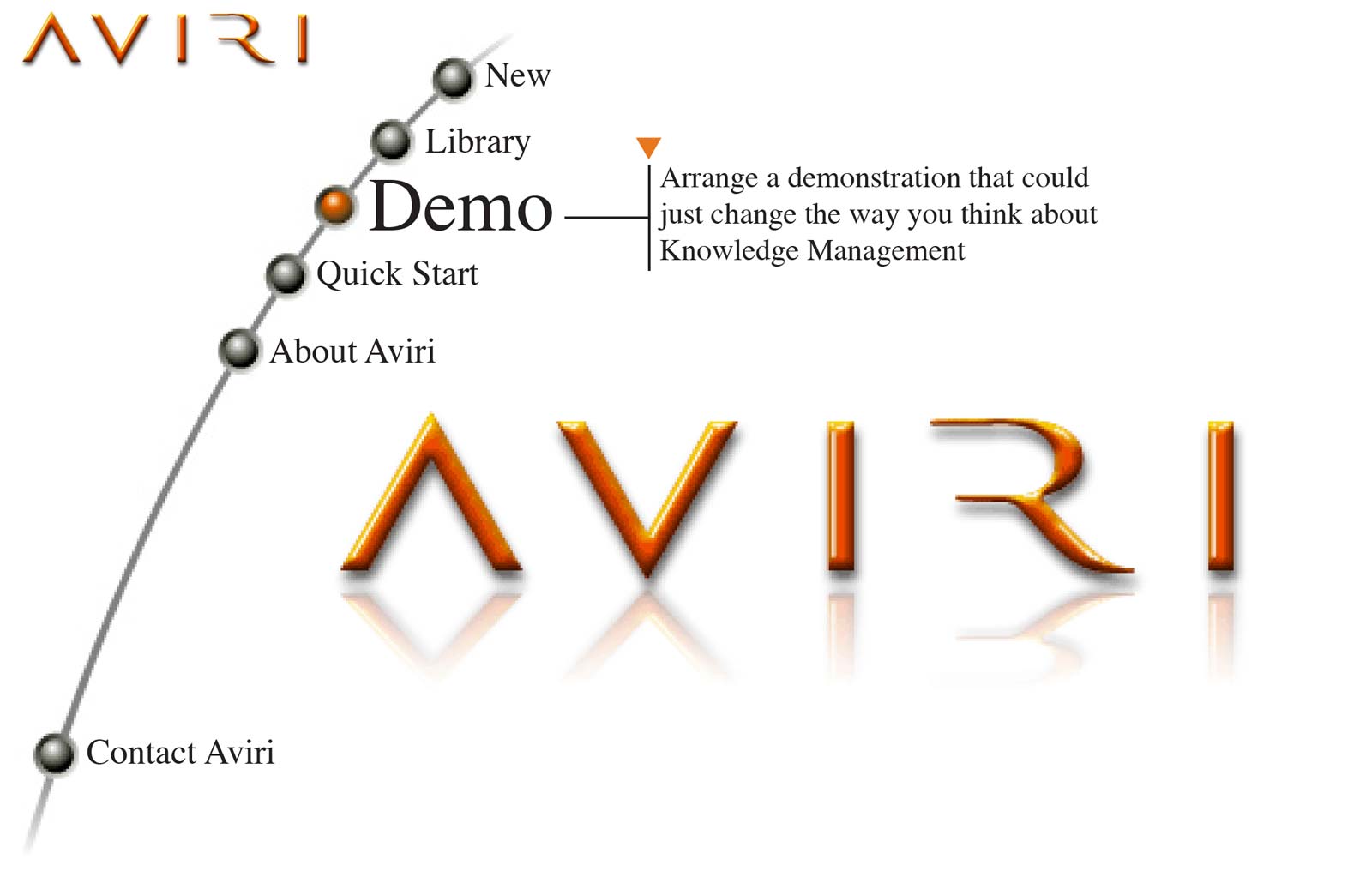 Aviri